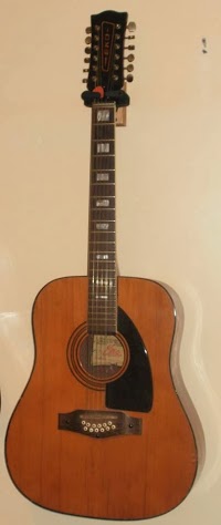 Basingstoke guitar Tuition 1162671 Image 1